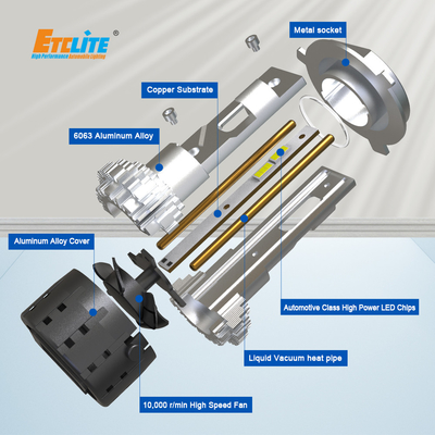 6000K High Lumen LED Headlight Bulbs , Super Bright  H4 100w Headlight Bulbs