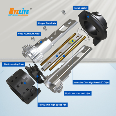 H13 H4 Led Headlight For Car Antiflicker Antiinterference 6000k