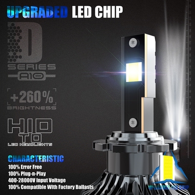 8000k Led Light Bulb For Car Headlight 35W  Power DC9V Voltage D2S Model