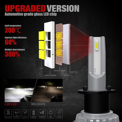 32V 10000 Lumen Led Headlight Bulb , H1 Led Bulb For Car 120W Power